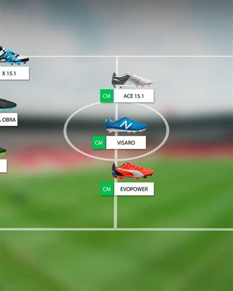 Positionsguide: Welche Fußballschuhe passen zu meiner 